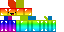 Minecraft skin texture, 64x32 legacy pixels
