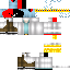 Minecraft skin texture, 64x64 pixels