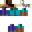 Minecraft skin texture, 64x64 pixels