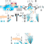 Minecraft skin texture, 64x64 pixels