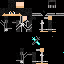 Minecraft skin texture, 64x64 pixels