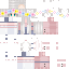 White Minecraft skin texture, 64x64 pixels