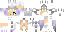 Minecraft skin texture, 64x32 legacy pixels