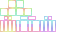 Minecraft skin texture, 64x32 legacy pixels