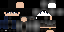 Minecraft skin texture, 64x32 legacy pixels