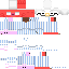 Minecraft skin texture, 64x64 pixels