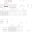 White Minecraft skin texture, 64x64 pixels