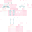 Minecraft skin texture, 64x64 pixels