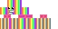 Minecraft skin texture, 64x32 legacy pixels