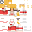 Minecraft skin texture, 64x64 pixels