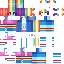 Minecraft skin texture, 64x64 pixels