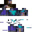 Minecraft skin texture, 64x64 pixels