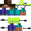 Minecraft skin texture, 64x64 pixels