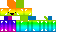 Minecraft skin texture, 64x32 legacy pixels