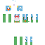 Minecraft skin texture, 64x64 pixels