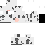 White Minecraft skin texture, 64x64 pixels