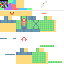 Minecraft skin texture, 64x64 pixels