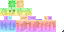 Minecraft skin texture, 64x32 legacy pixels