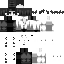 White Minecraft skin texture, 64x64 pixels